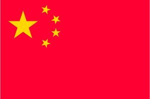 China RMB