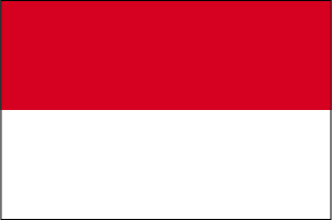 Indonesia IDR